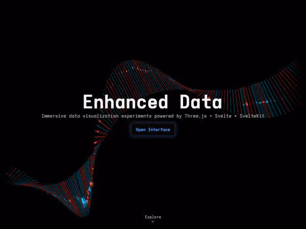 Screenshot of cybernetic.dev