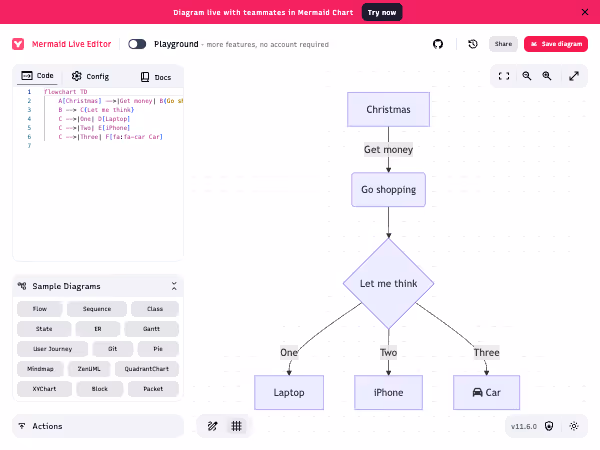 Screenshot of mermaid-live-editor