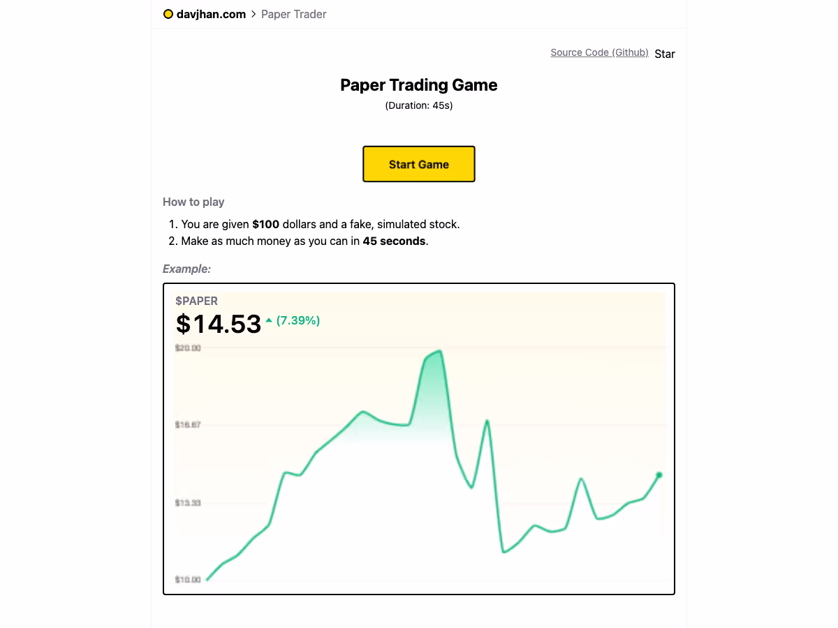 Screenshot of Paper Trader Game